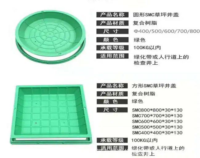 六盘水树脂复合种植井盖展示